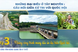 Landmark projects bearing the imprint of National Assembly Deputies