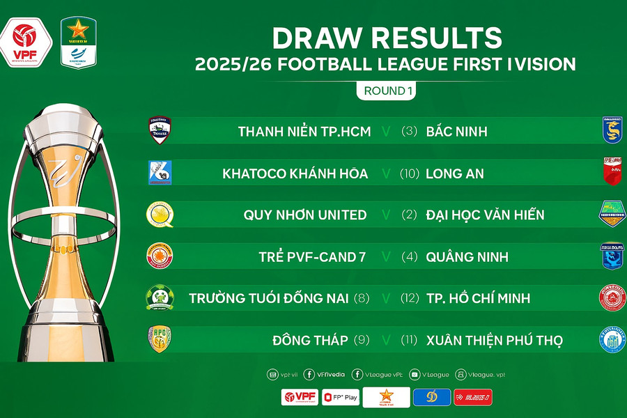Match schedule for Round 1 of the 2025-2026 National First Division. Photo: VPF first-division.png
