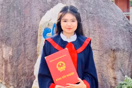 Revealing the Secrets Behind the Impressive Achievements of Gia Lai’s Top Graduates