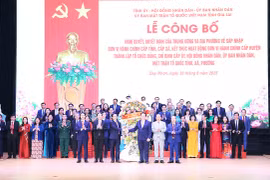 Top 10 Notable Events in Gia Lai Province in 2025