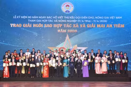 The Mai An Tiem Award and the Transformation of Gia Lai's Agricultural Products