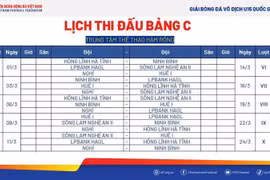 Gia Lai to Field Two Teams in 2026 National U15 Football Championship