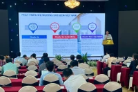 Nearly 30 Enterprises Participate in Workshop on Carbon Market and Domestic Carbon Credit Mechanisms