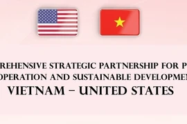 Comprehensive Strategic Partnership between Vietnam and the United States