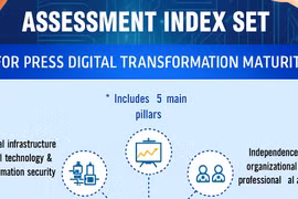 Issuance of the Digital Transformation Maturity Assessment Index for Press Agencies