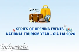 Series of Events to Launch National Tourism Year – Gia Lai 2026