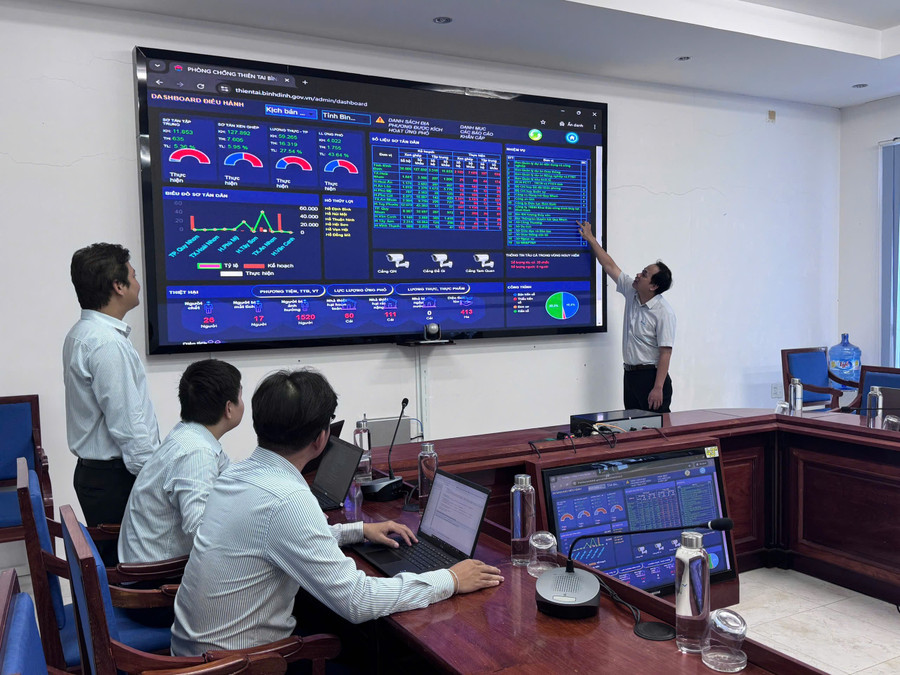 VNPT Bình Định Information Technology Center researches and implements the province’s disaster prevention system. Photo: Trọng Lợi a3-khcn.jpg