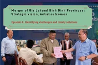 Part 4: Identifying Challenges and Timely Solutions