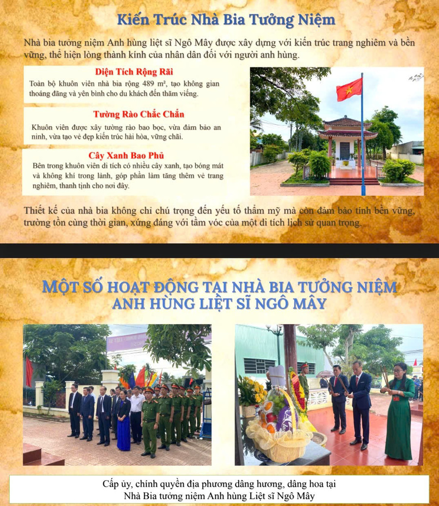 Information displayed when scanning the QR code at the Ngô Mây Heroic Martyrs Memorial Stele House historical site. Photo: ĐVCC minh-hoa-ve-mot-trong-so-nhung-noi-dung-hien-thi-khi-quet-ma-q-r.jpg