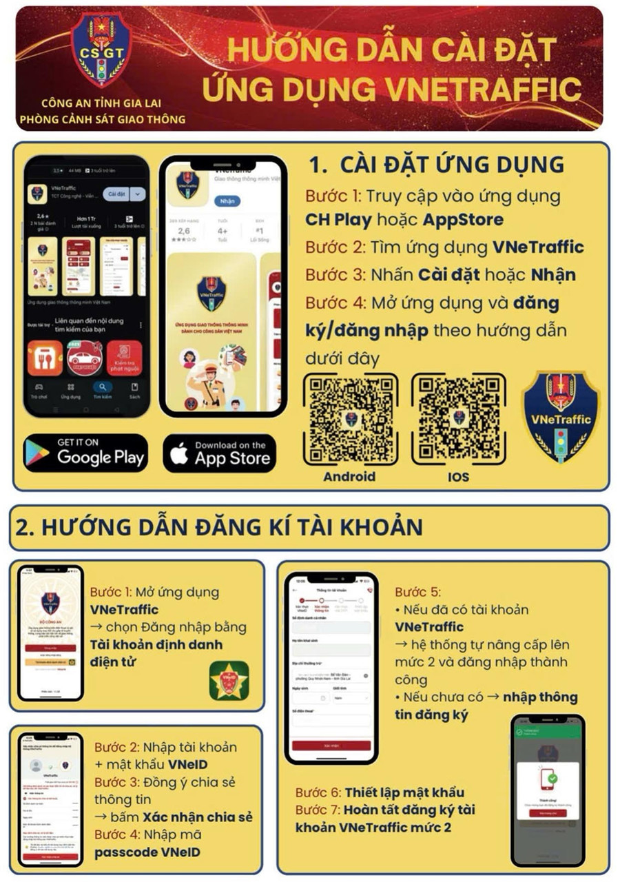 VNeTraffic application installation guide