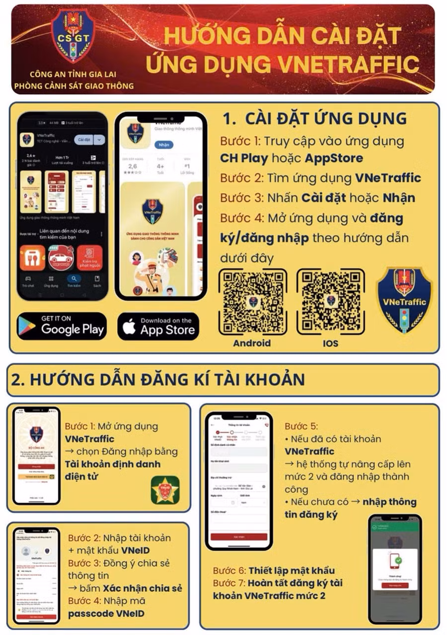 VNeTraffic application installation guide