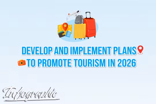 Gia Lai Implements Plan to Execute Tourism Development Project in 2026