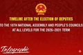 Timeline Before and After the 16th National Assembly Election