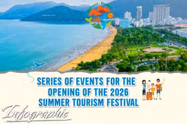 Series of Events to Kick Off the 2026 Summer Tourism Festival