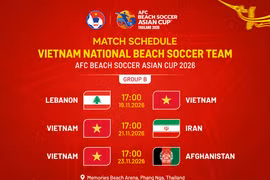 Gia Lai quartet join Vietnam squad for AFC Beach Soccer Championship