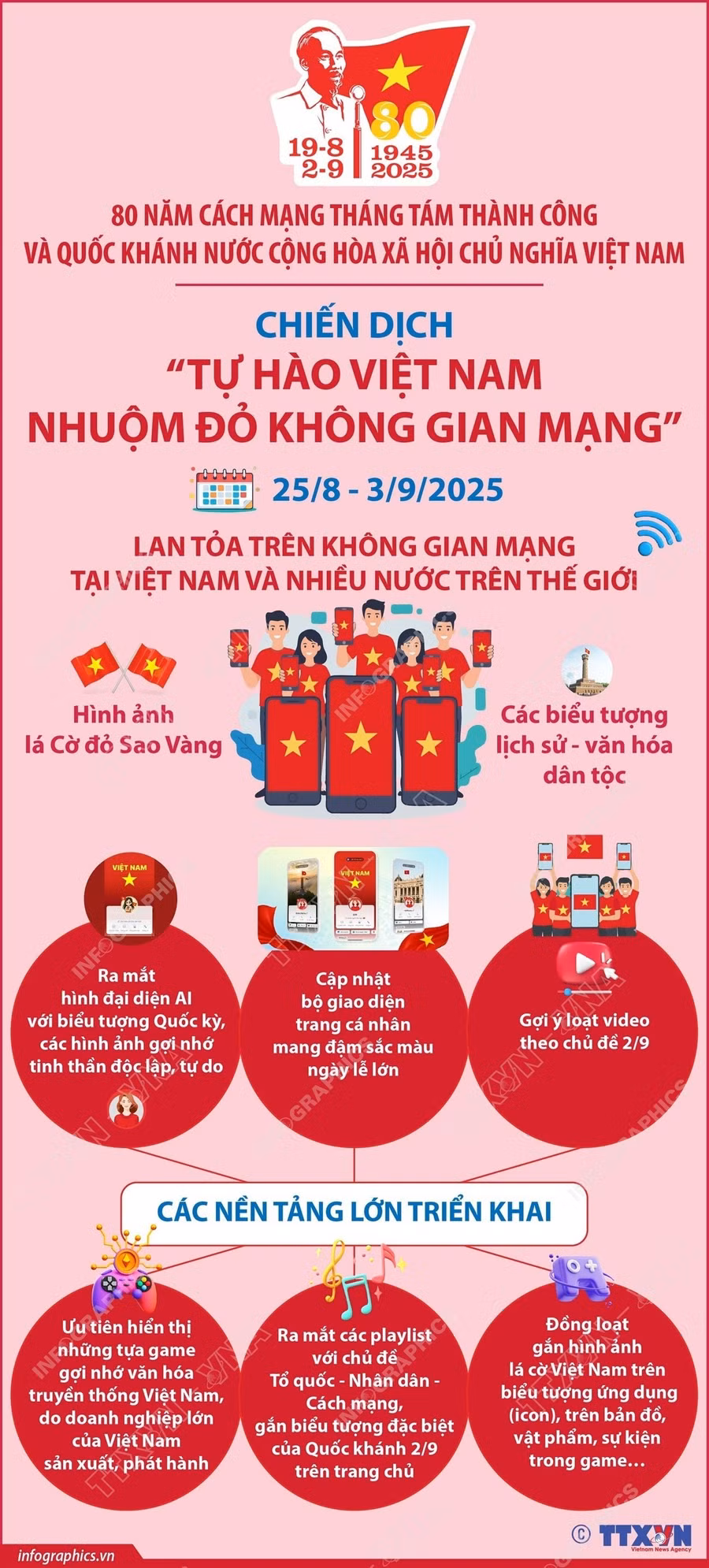 info-mang-xa-hoi.jpg
